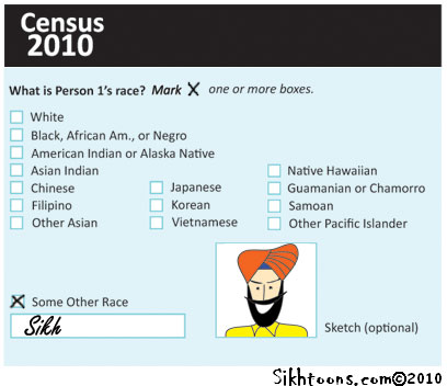 Sikh Census