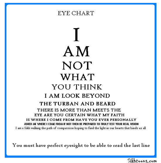 Eye Chart