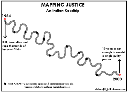 Mapping Justice