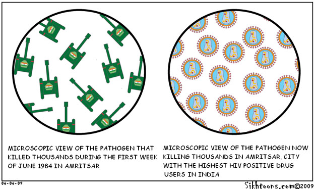 pathogens of amritsar