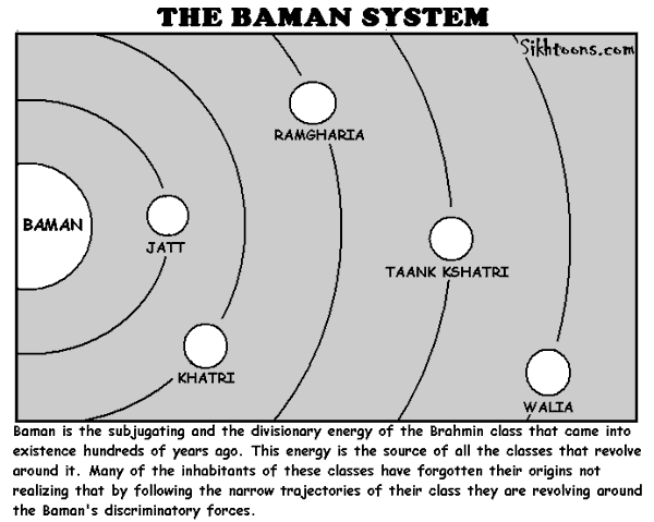 The Baman System