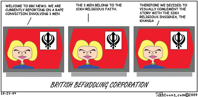 British Befuddling Corporation