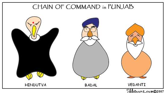 Chain of Command in Punjab