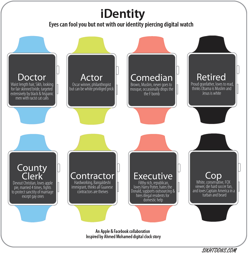 iDentity Digital Watch