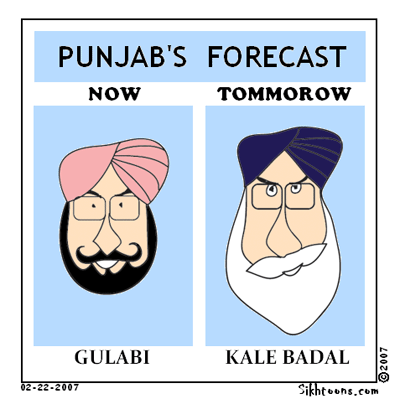 Punjab's Forecast