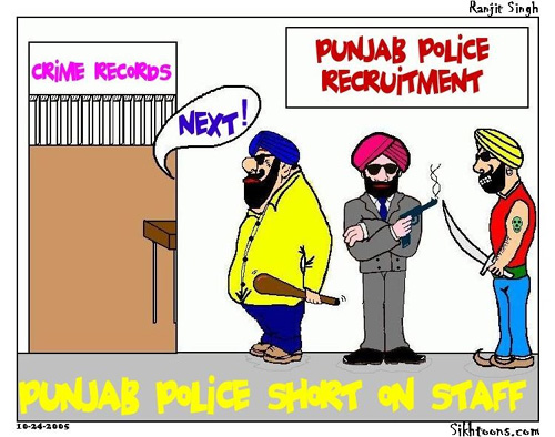 Punjab Police Recruiting