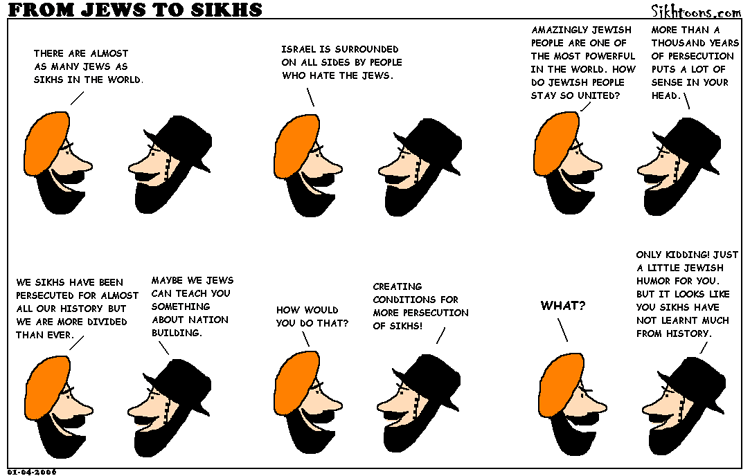 From Jews to Sikhs