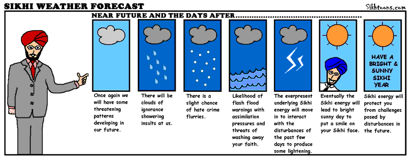 Sikhi Weather Forecast