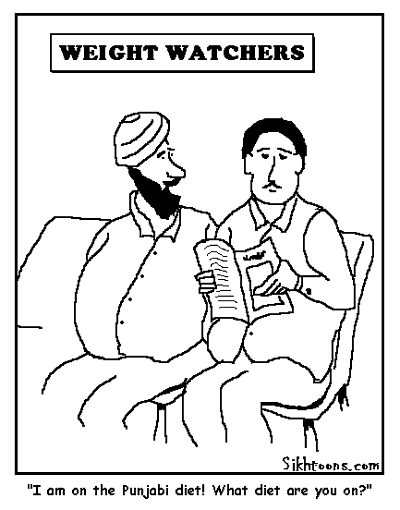 Weight Watchers